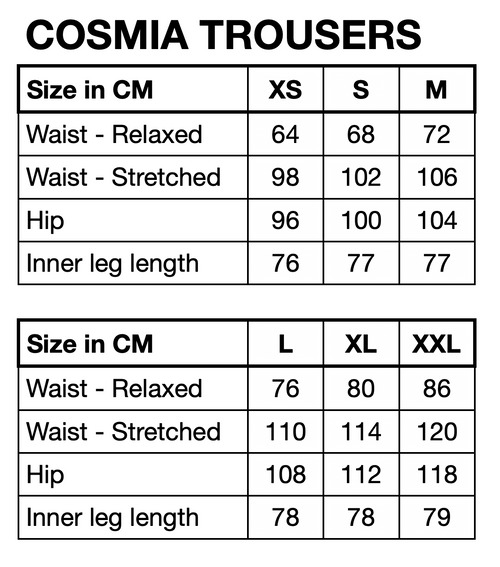 HUNKØN Cosmia Trousers Trousers Caramel Showstopper Art Print