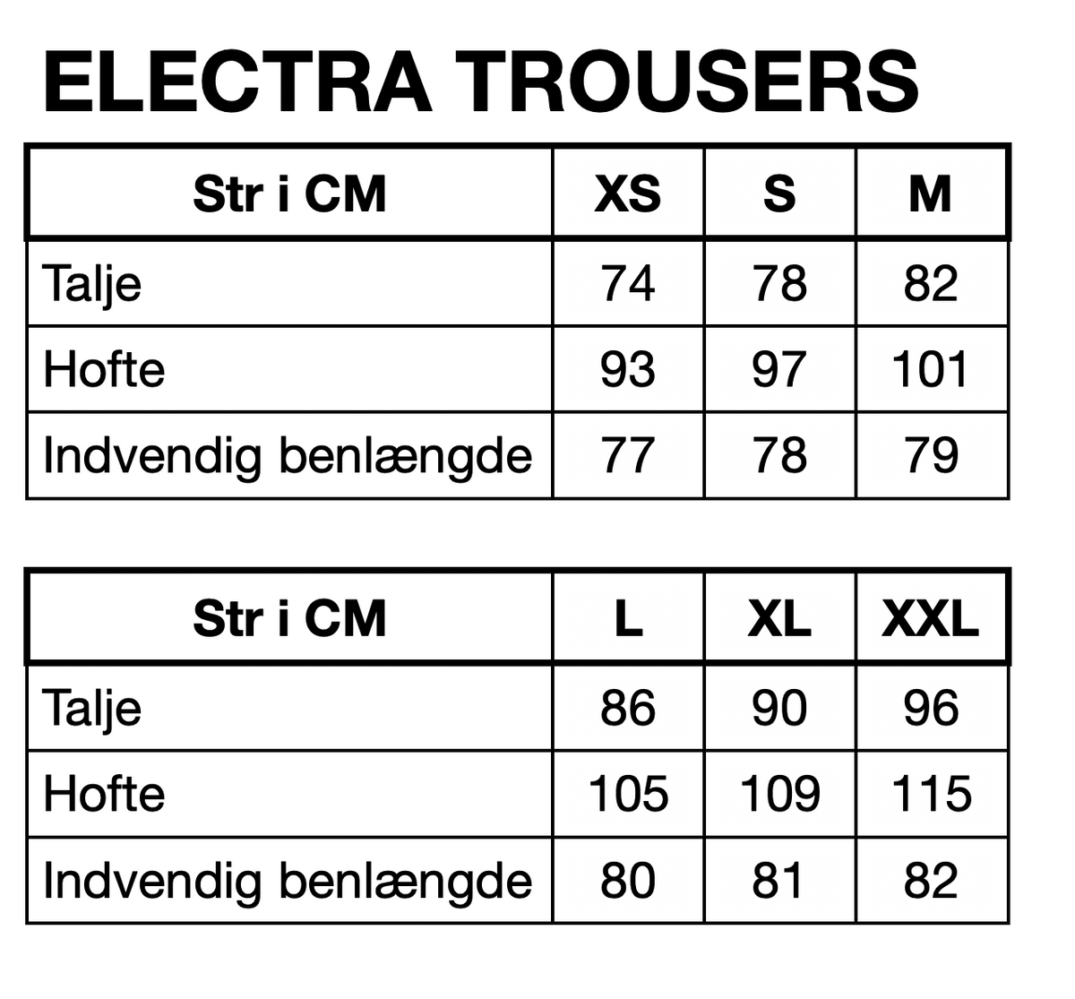 HUNKØN Electra Trousers Trousers Grey