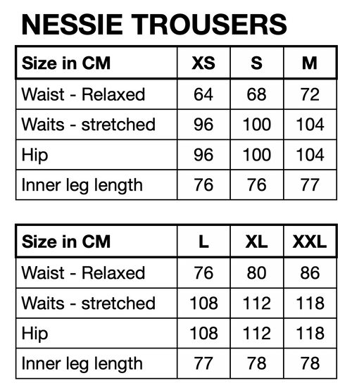 HUNKØN Nessie Trousers Trousers Blue Ocean Art Print
